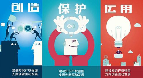 泰好賠知識產權團隊解讀 全鏈條知識產權服務與保護